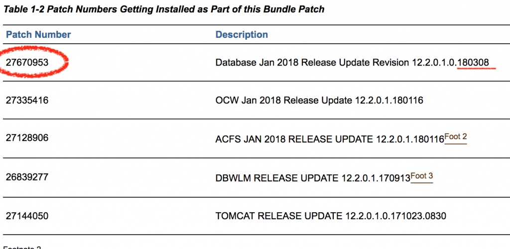 Oracle 12.2.0.1 JAN2018 RUR - 180417 or 180411 ? - DBA - Rodrigo Jorge ...